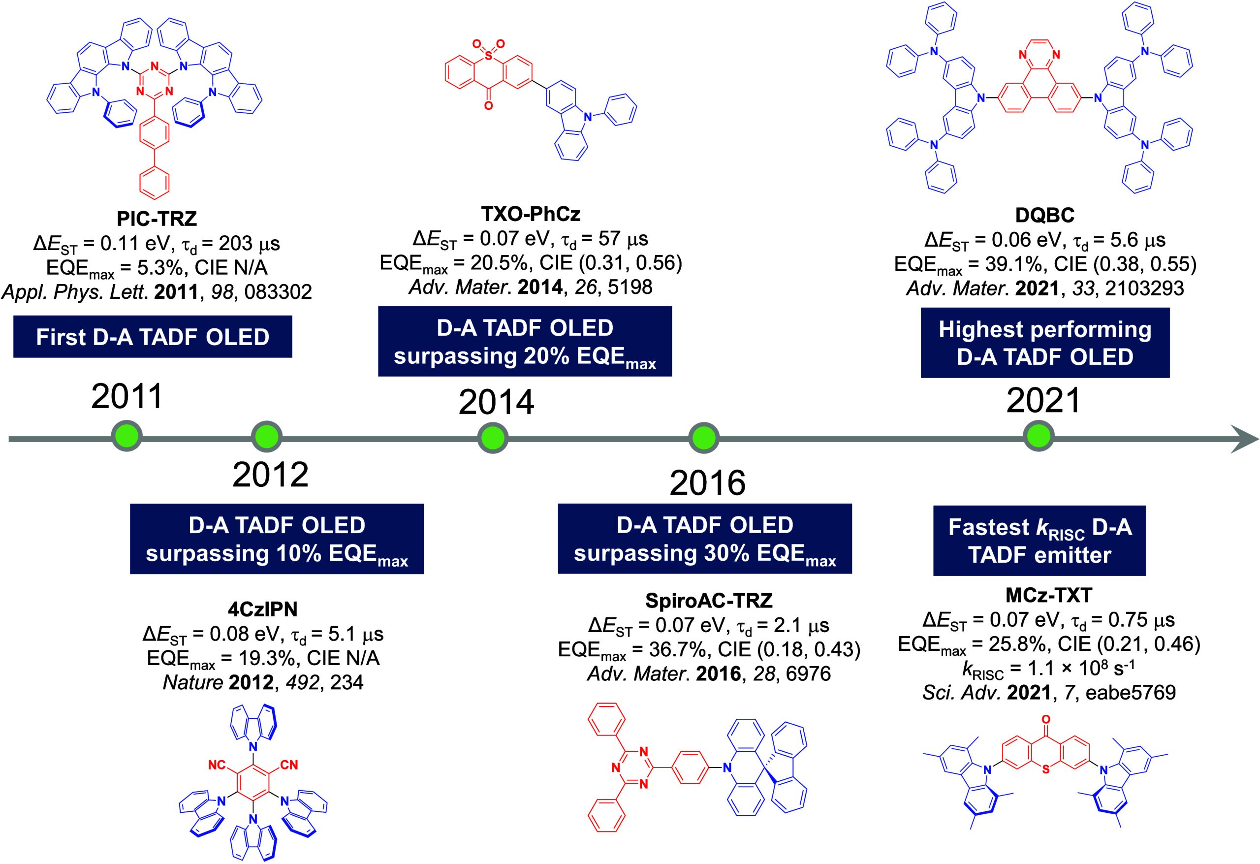 PMC12132800 – fig12