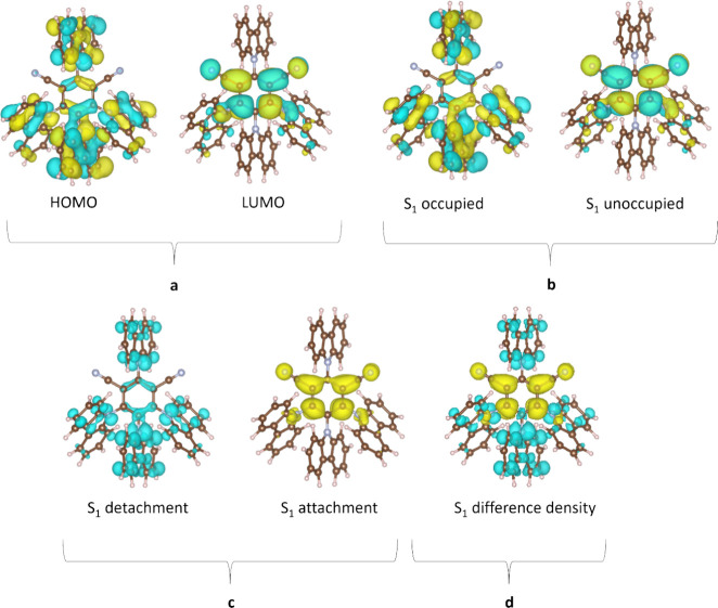 PMC12132800 – fig14