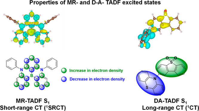 PMC12132800 – fig15