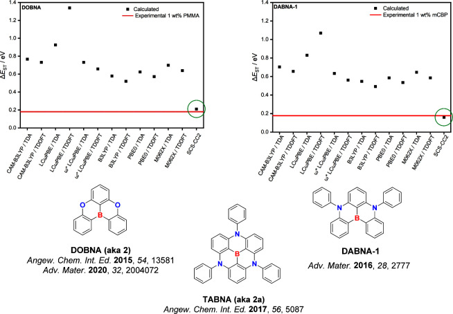 PMC12132800 – fig16