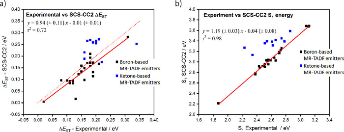 PMC12132800 – fig17