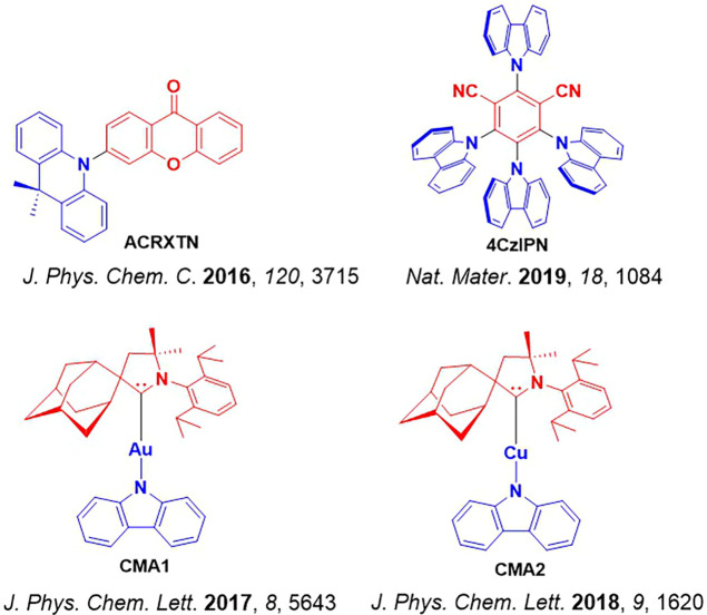 PMC12132800 – fig22