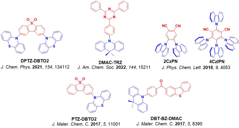 PMC12132800 – fig23
