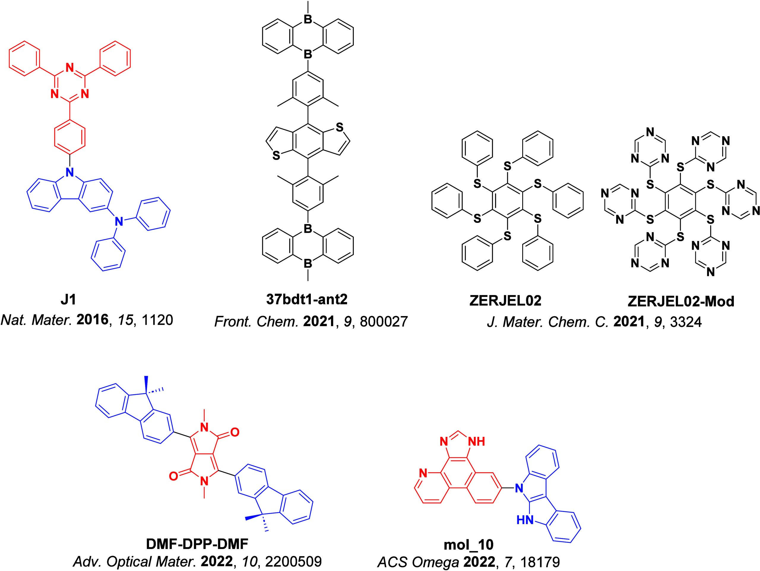 PMC12132800 – fig26
