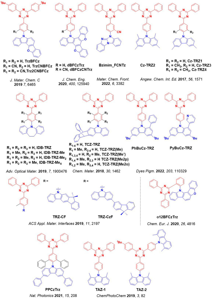 PMC12132800 – fig29