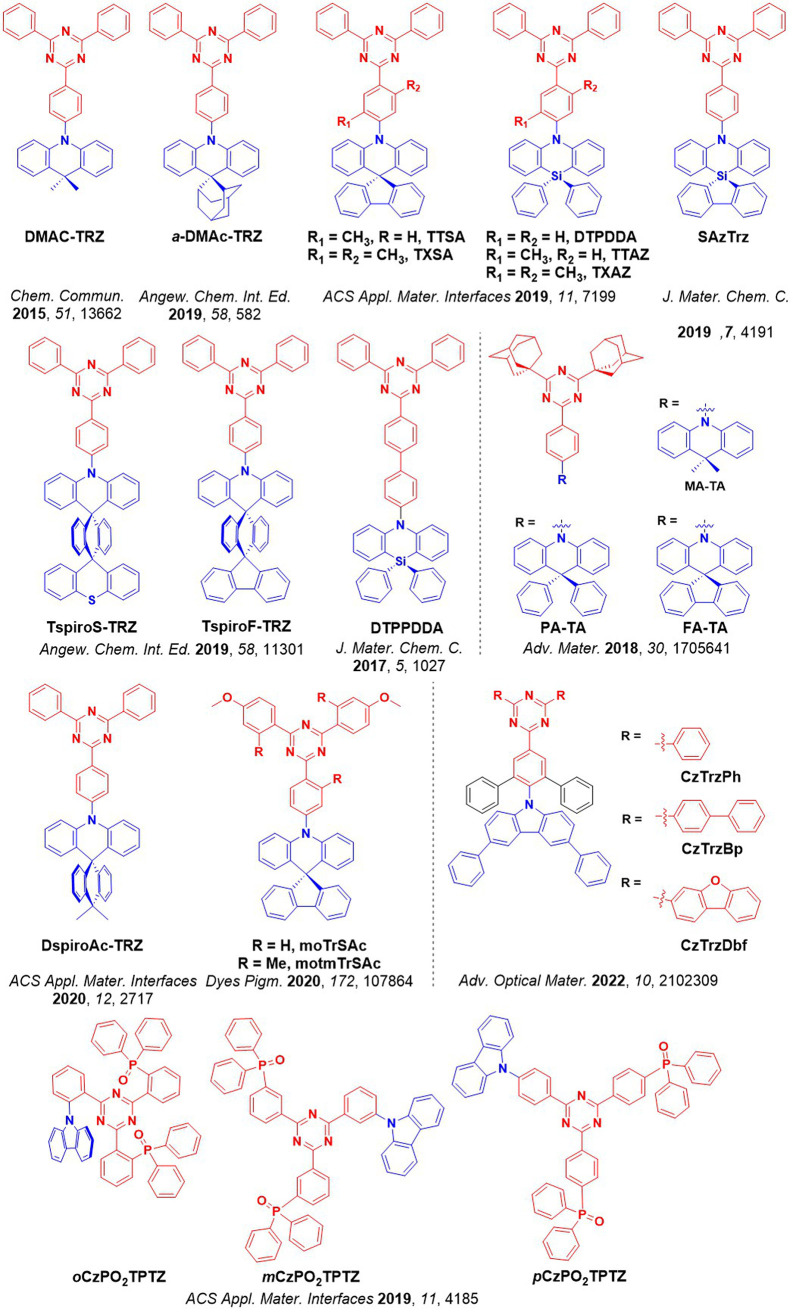 PMC12132800 – fig30