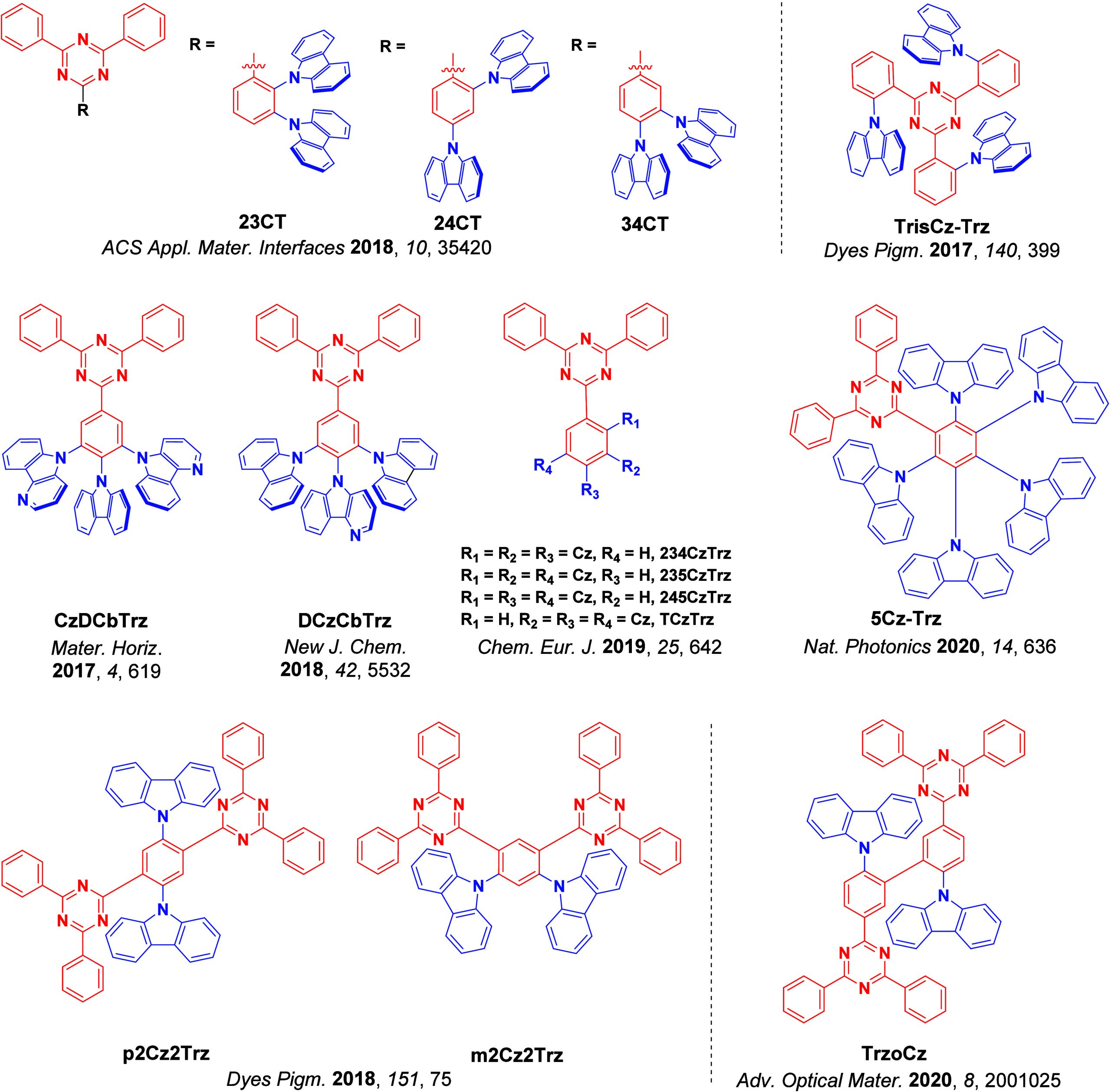 PMC12132800 – fig31