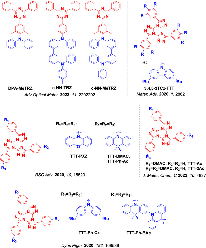 PMC12132800 – fig32