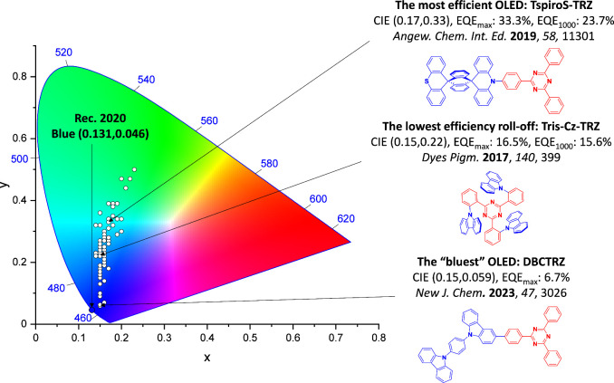 PMC12132800 – fig33