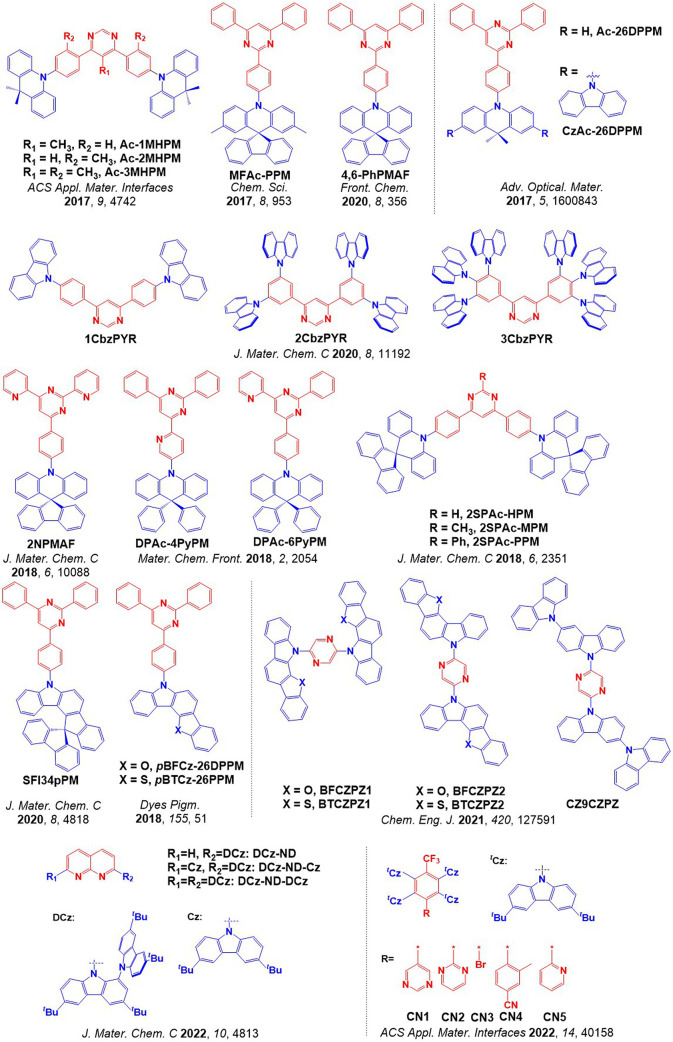 PMC12132800 – fig34