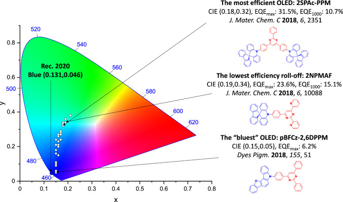 PMC12132800 – fig35