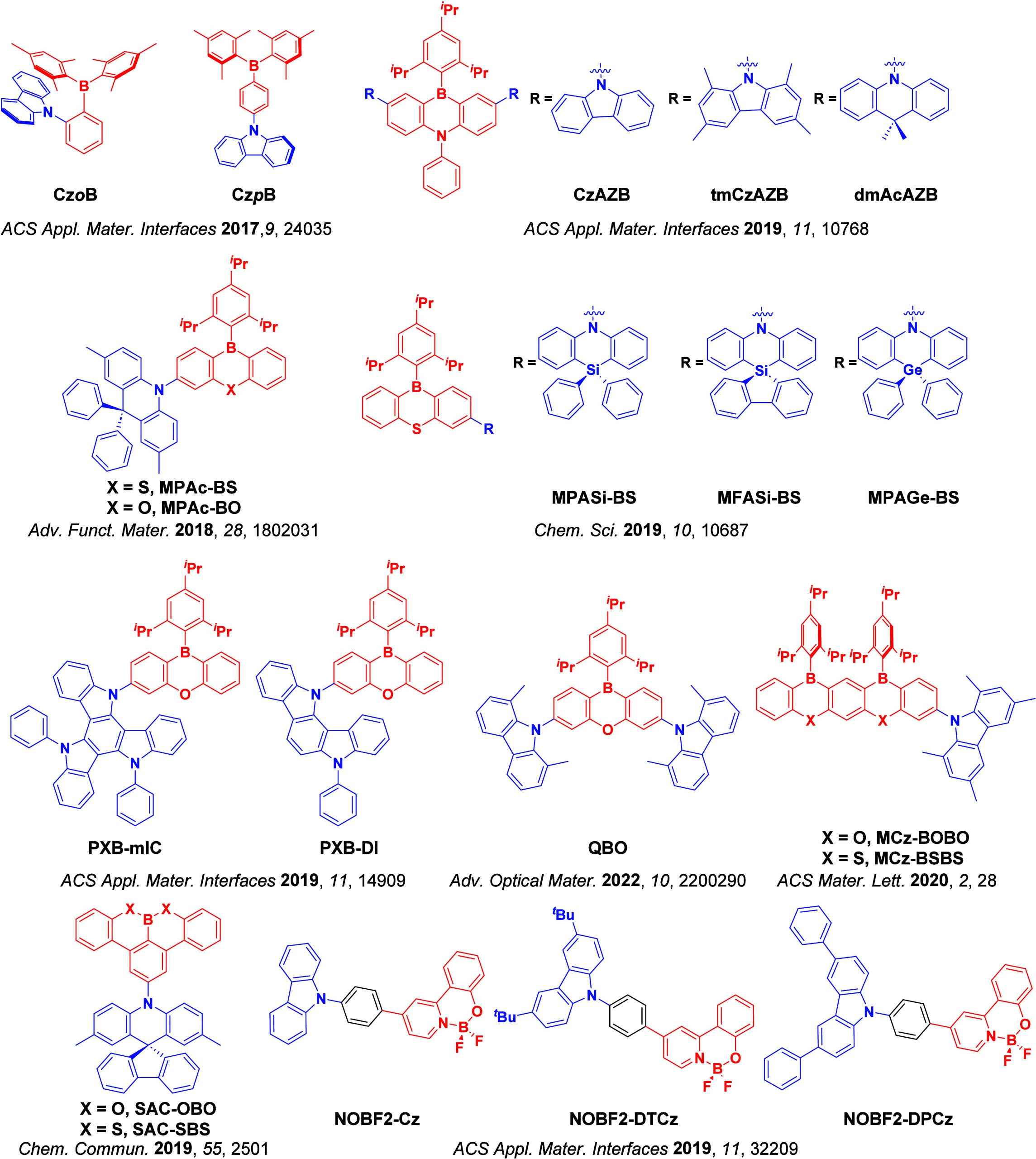 PMC12132800 – fig36