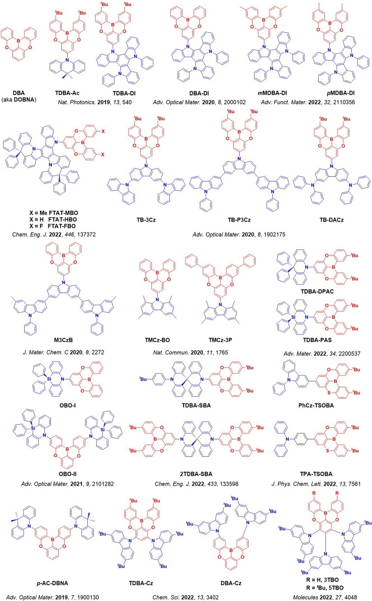 PMC12132800 – fig37