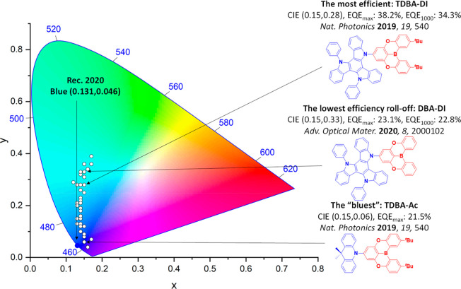 PMC12132800 – fig38