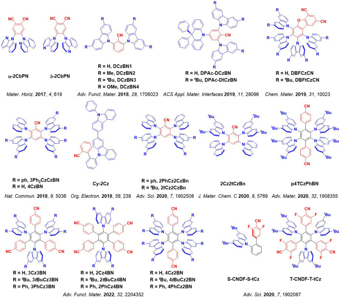 PMC12132800 – fig39