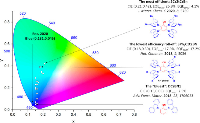 PMC12132800 – fig40