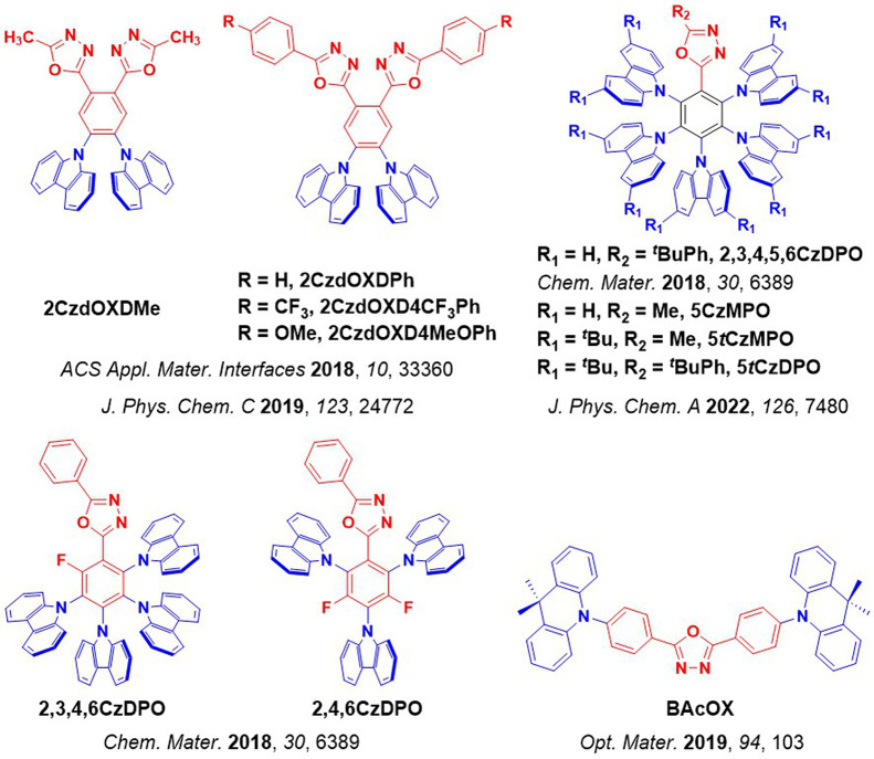 PMC12132800 – fig41
