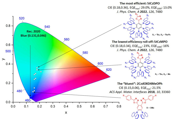PMC12132800 – fig42