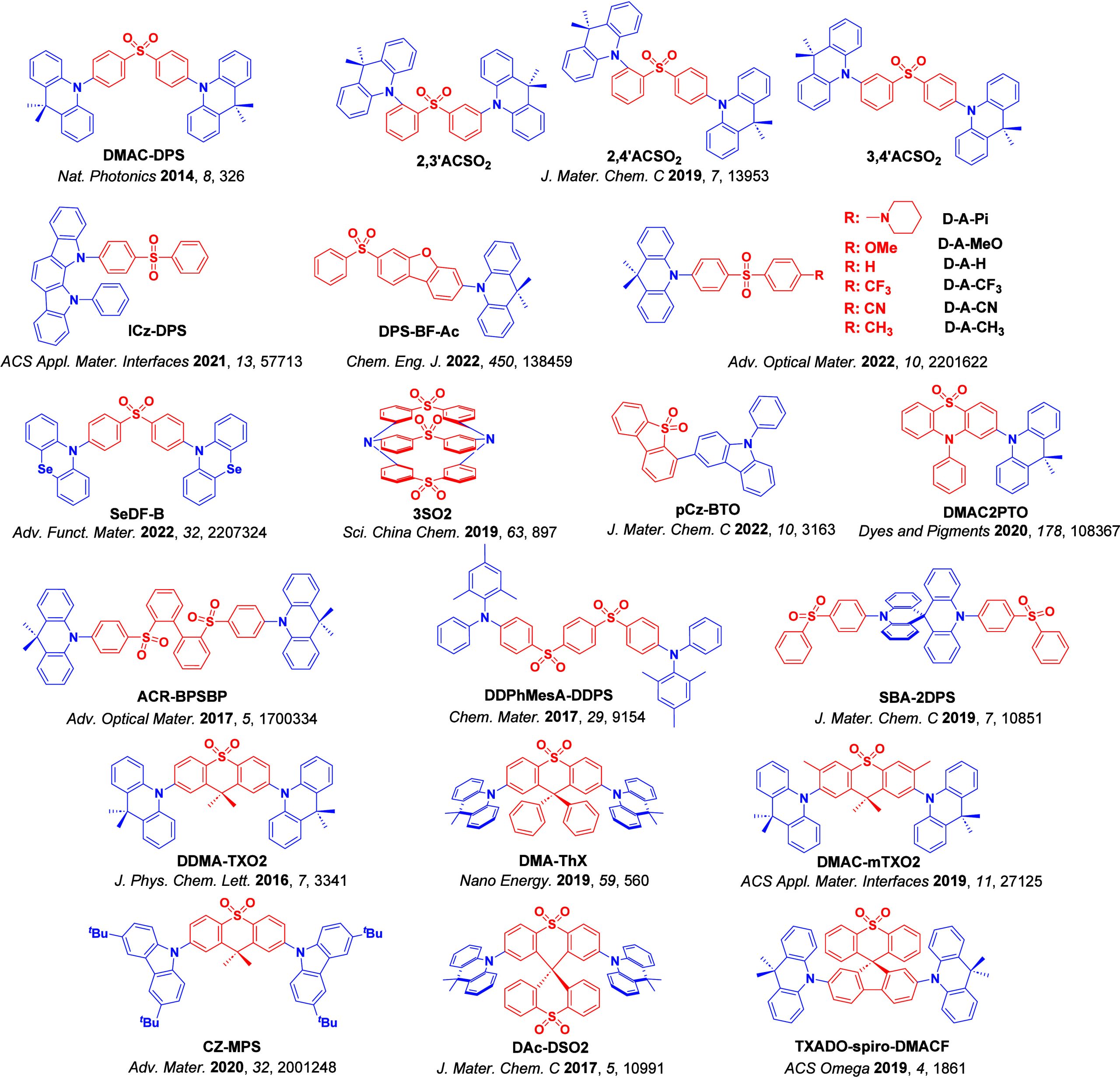 PMC12132800 – fig43