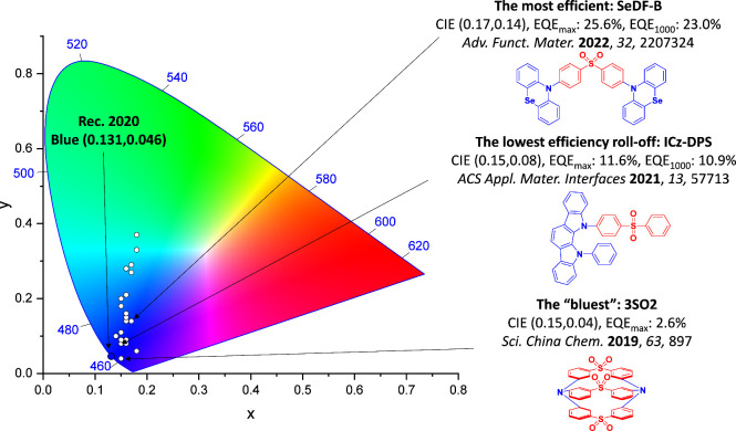 PMC12132800 – fig44