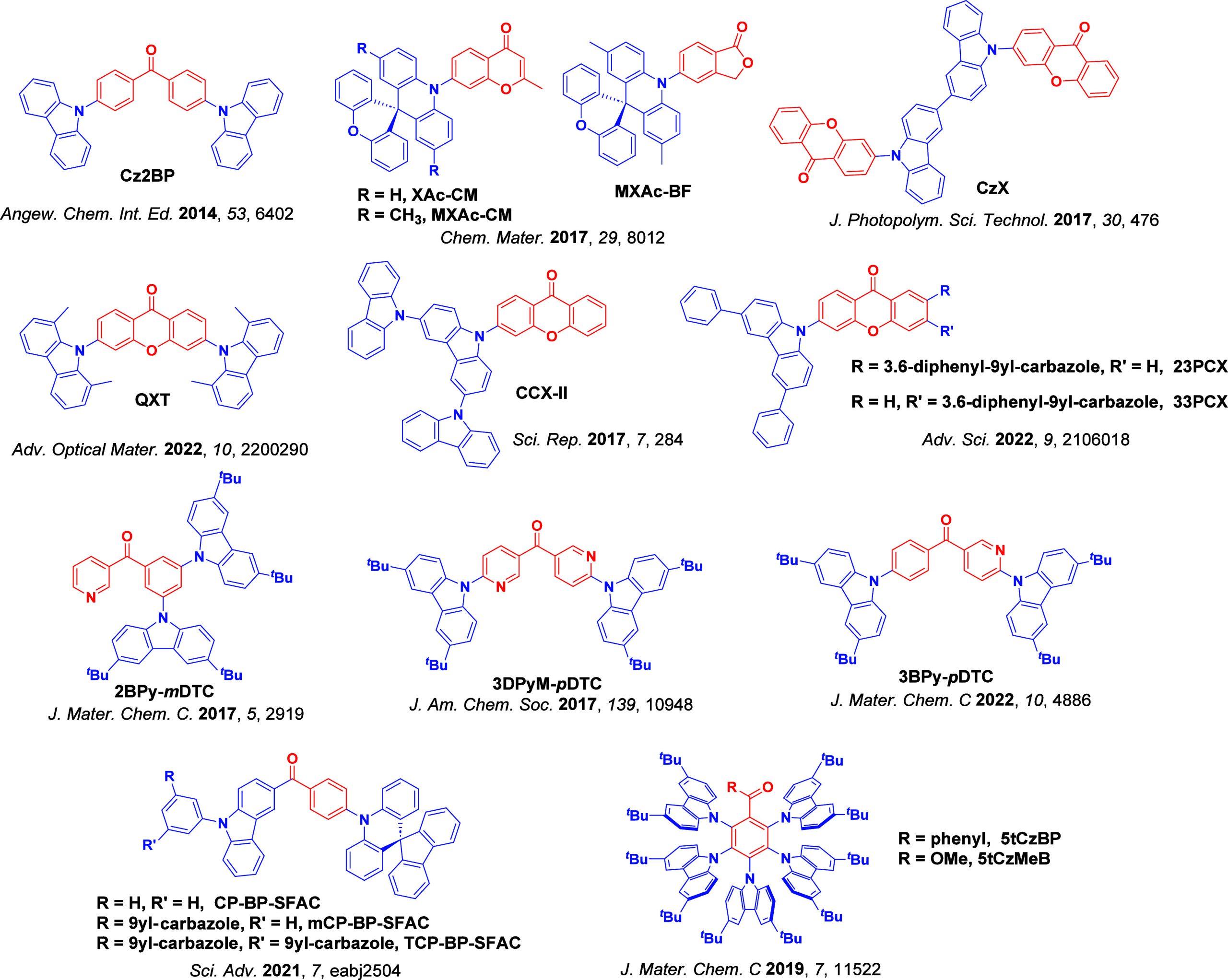 PMC12132800 – fig45