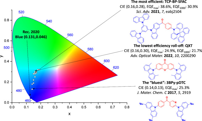 PMC12132800 – fig46