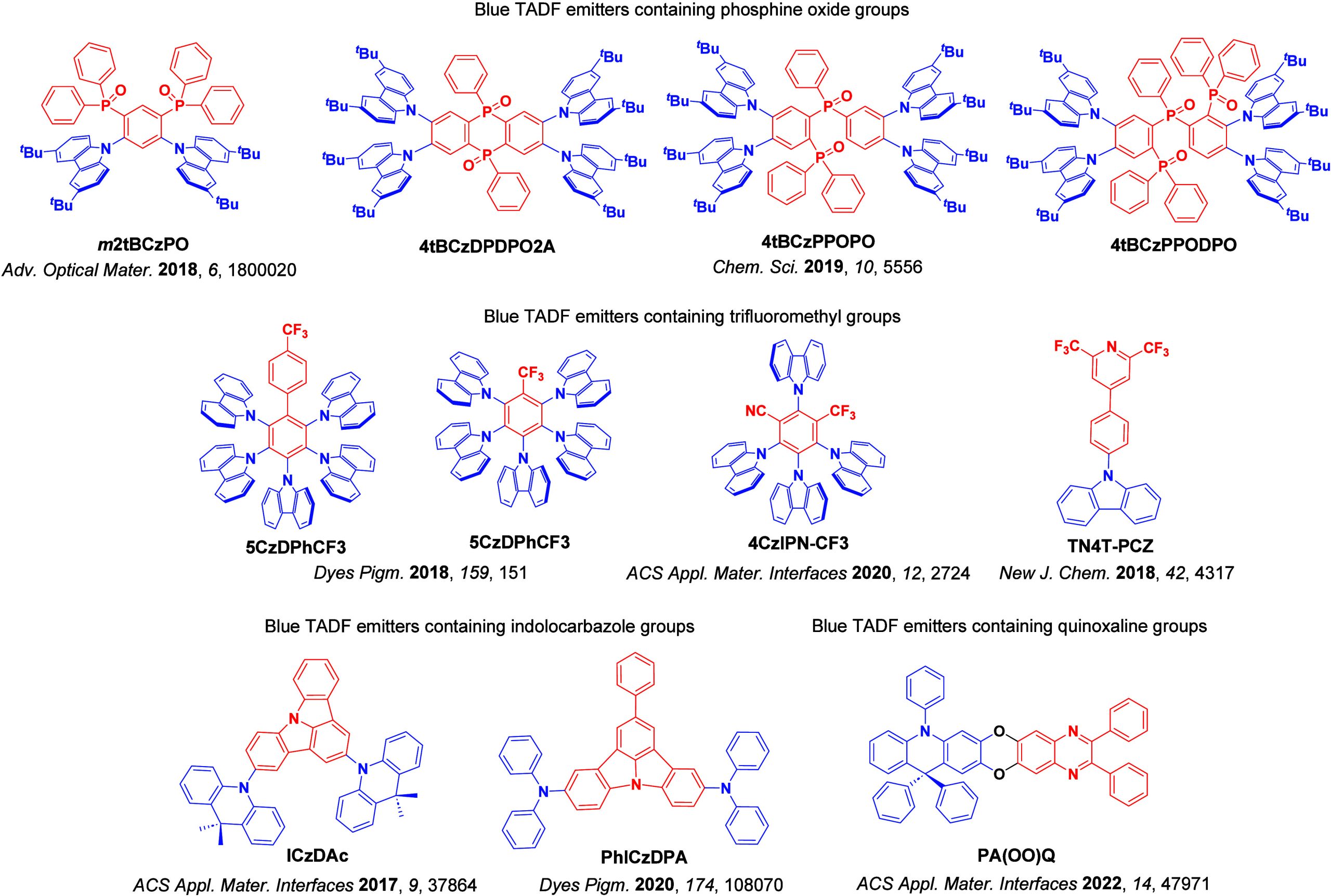 PMC12132800 – fig47