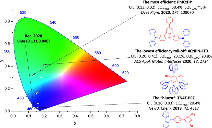 PMC12132800 – fig48