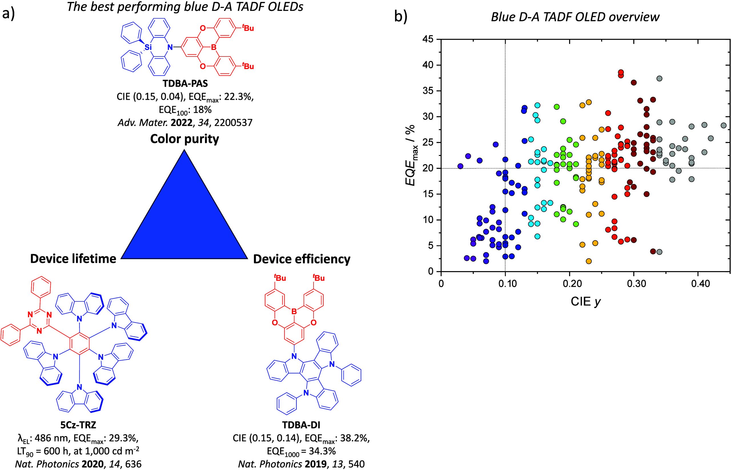 PMC12132800 – fig49