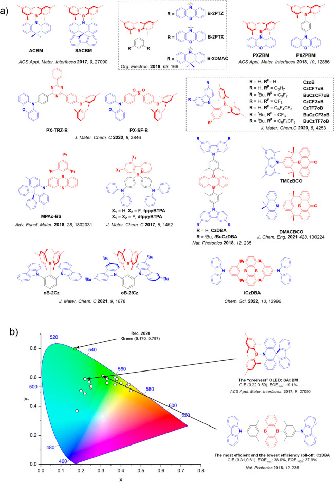 PMC12132800 – fig52