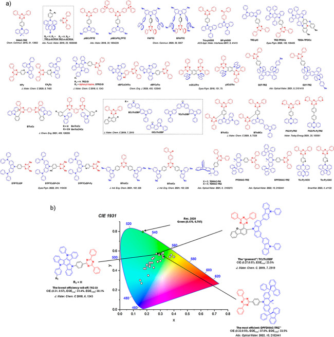 PMC12132800 – fig54