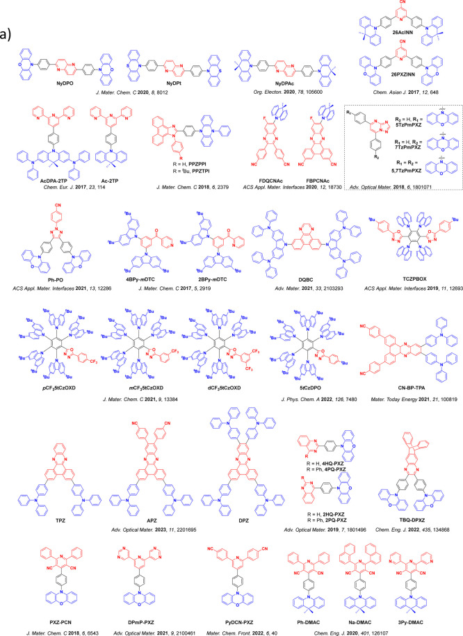 PMC12132800 – fig56