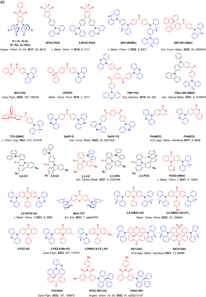 PMC12132800 – fig57