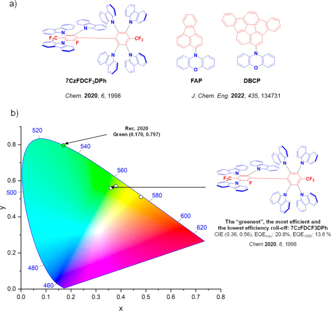 PMC12132800 – fig58