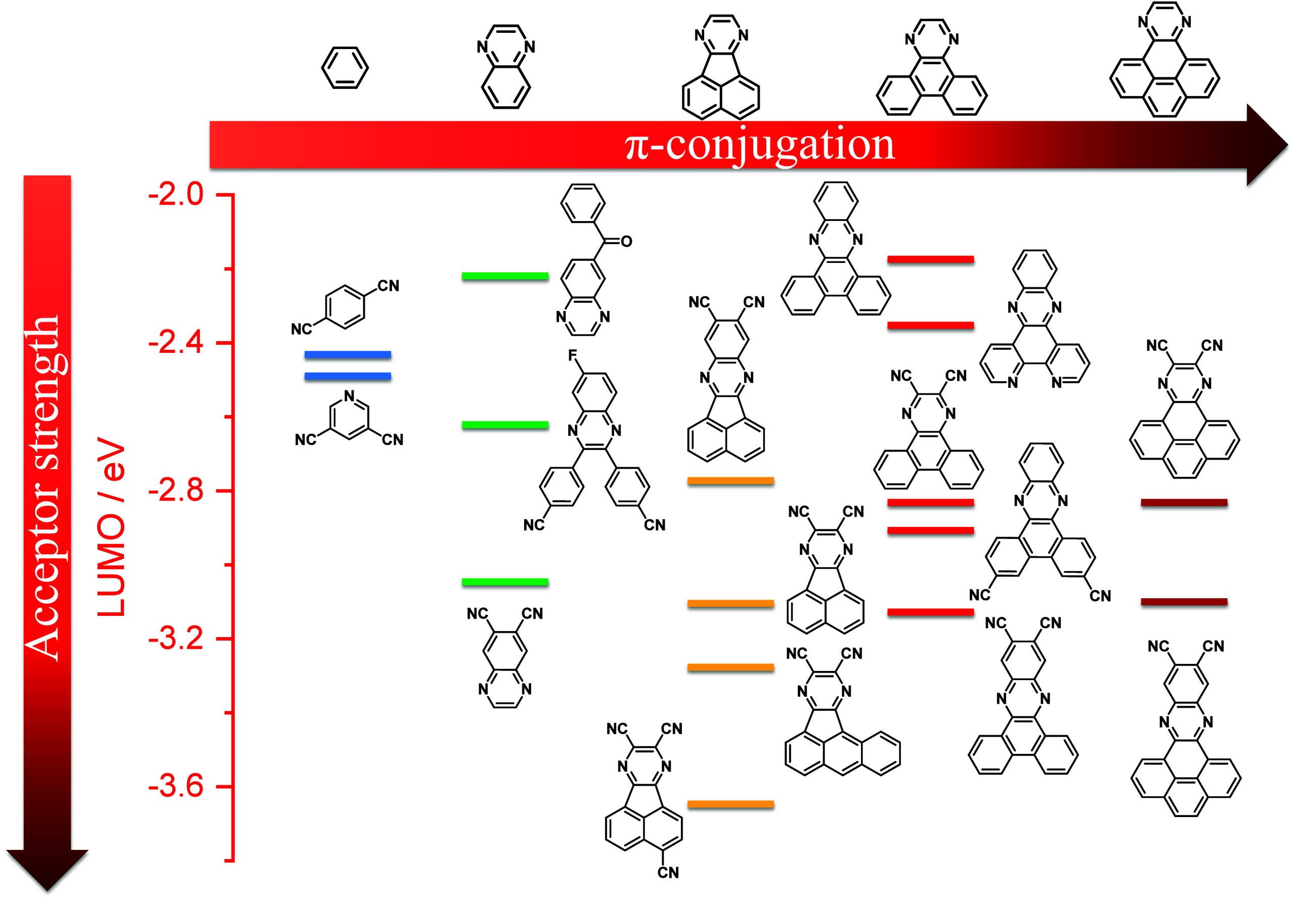 PMC12132800 – fig59