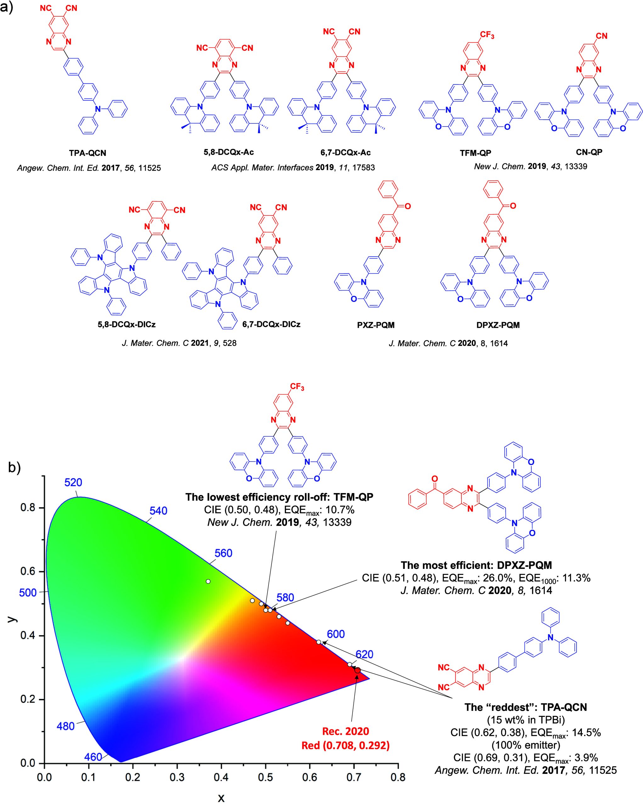 PMC12132800 – fig61
