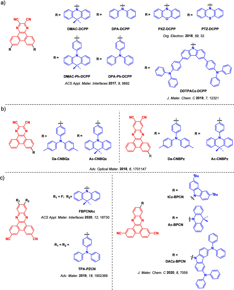 PMC12132800 – fig63