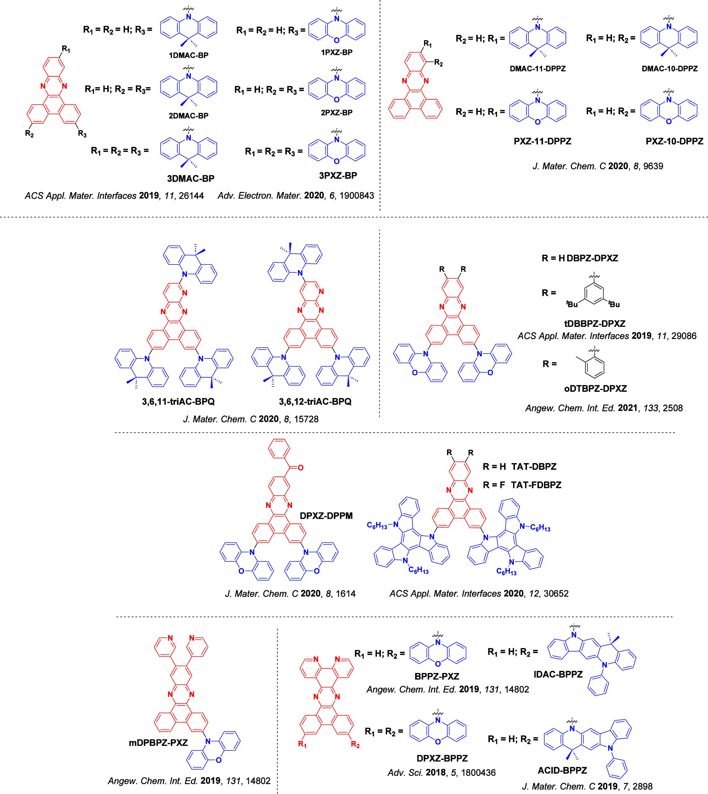 PMC12132800 – fig64