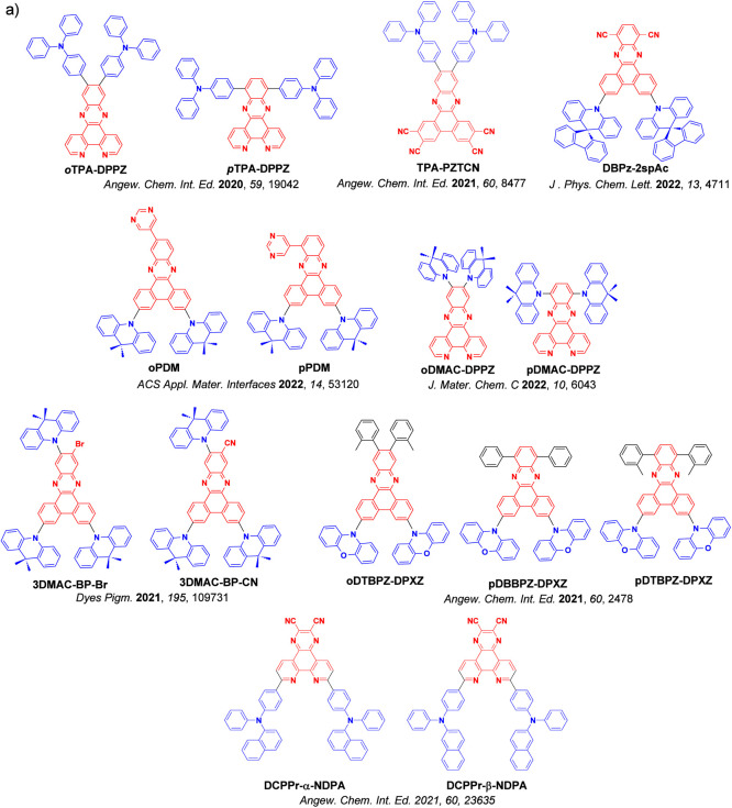 PMC12132800 – fig65a