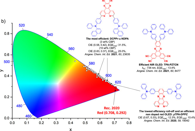 PMC12132800 – fig65b