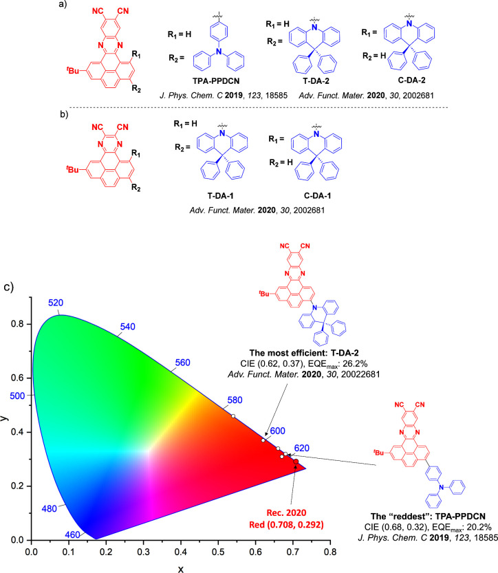 PMC12132800 – fig66