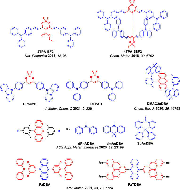 PMC12132800 – fig69