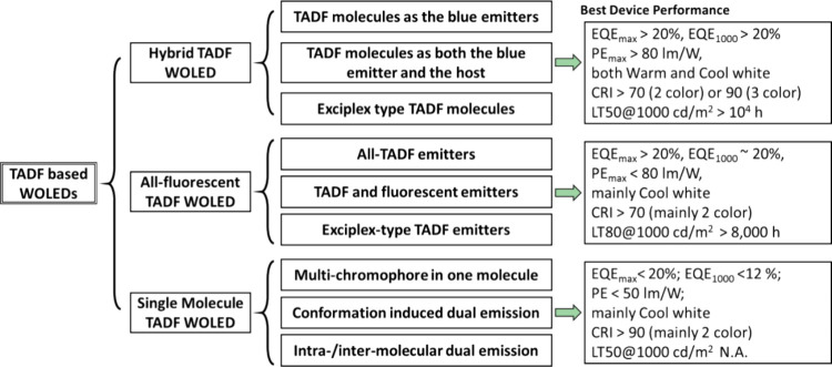 PMC12132800 – fig72