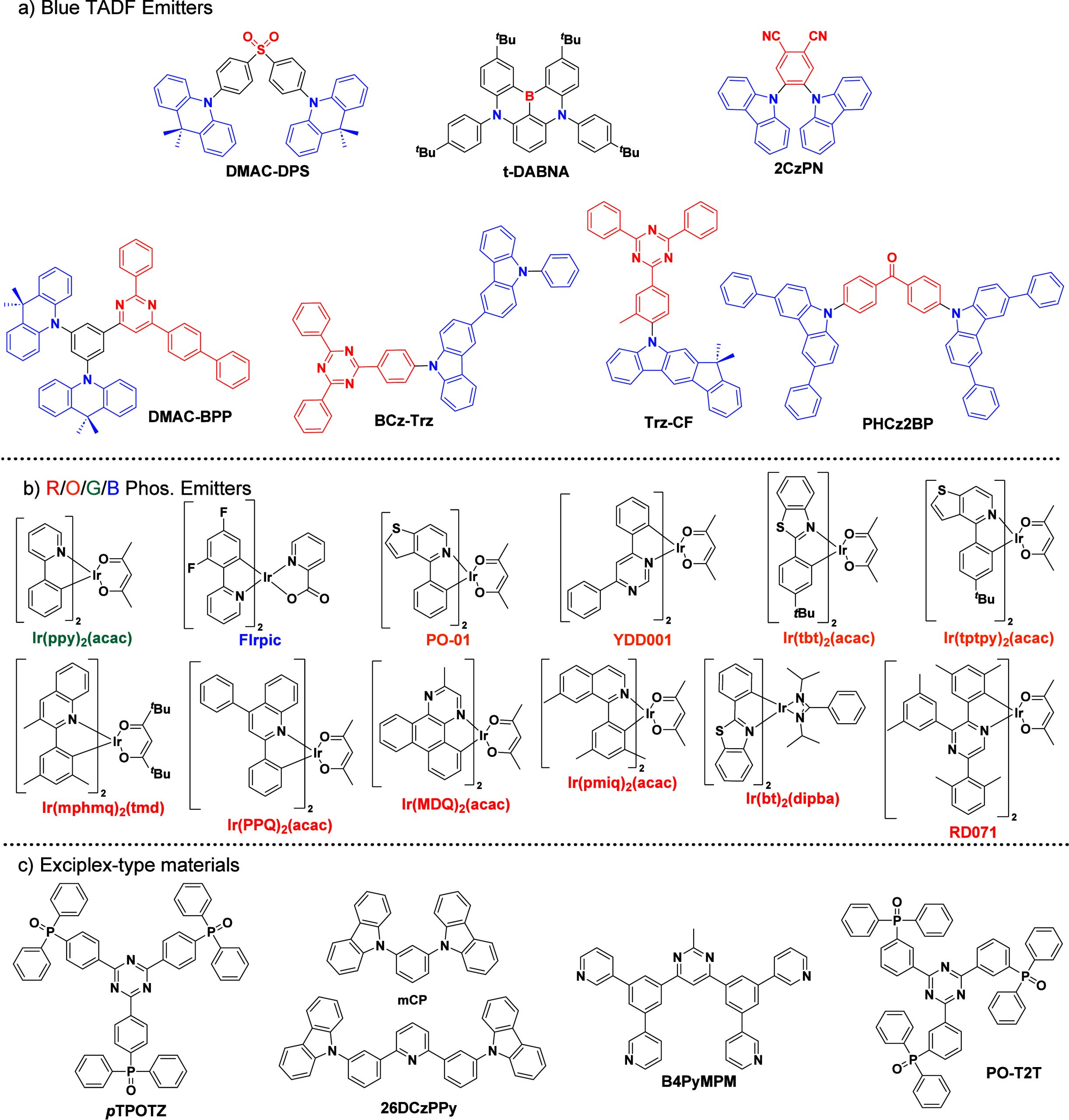 PMC12132800 – fig73