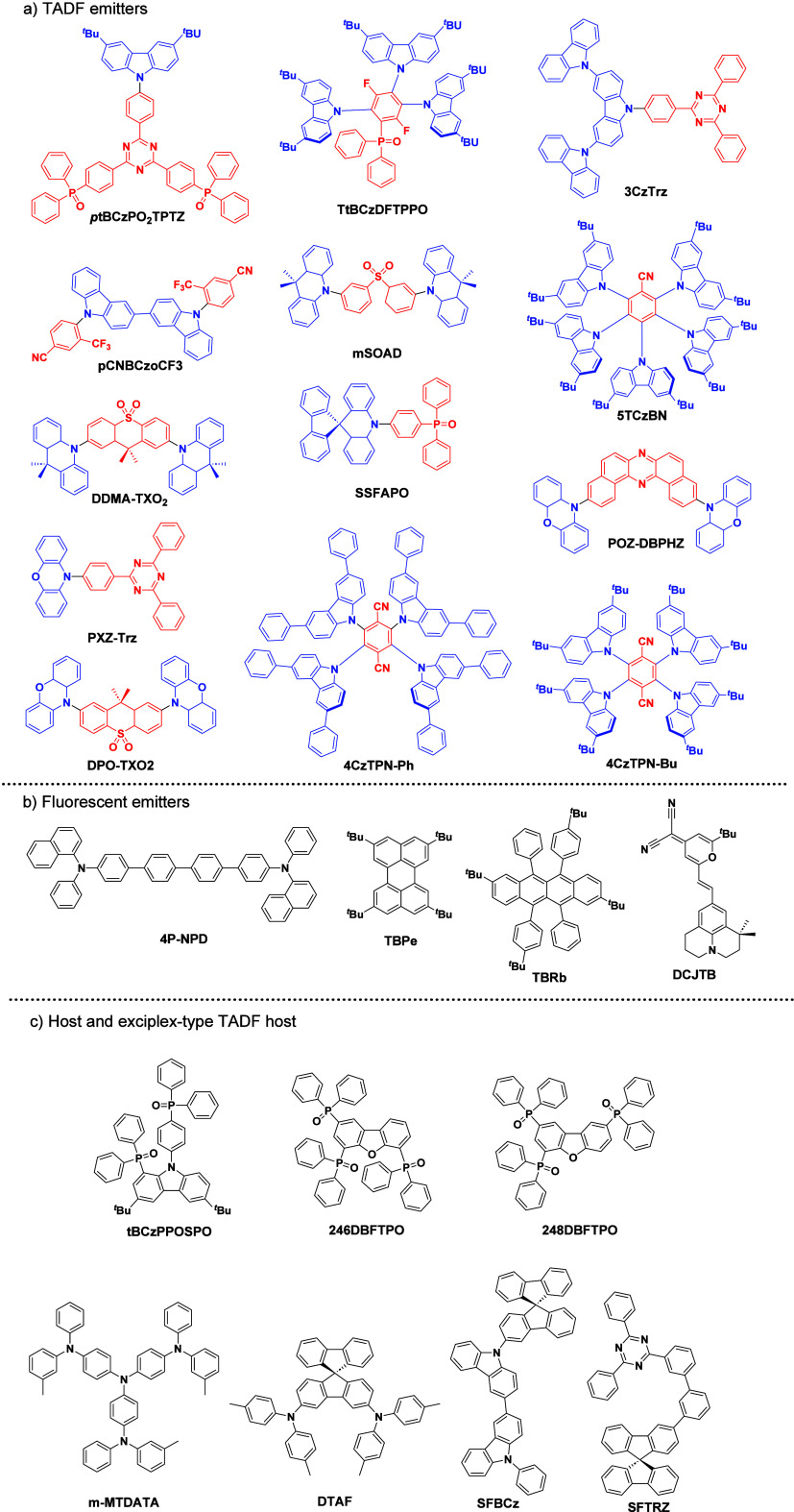 PMC12132800 – fig74