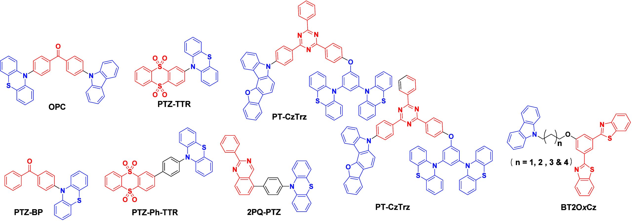 PMC12132800 – fig75