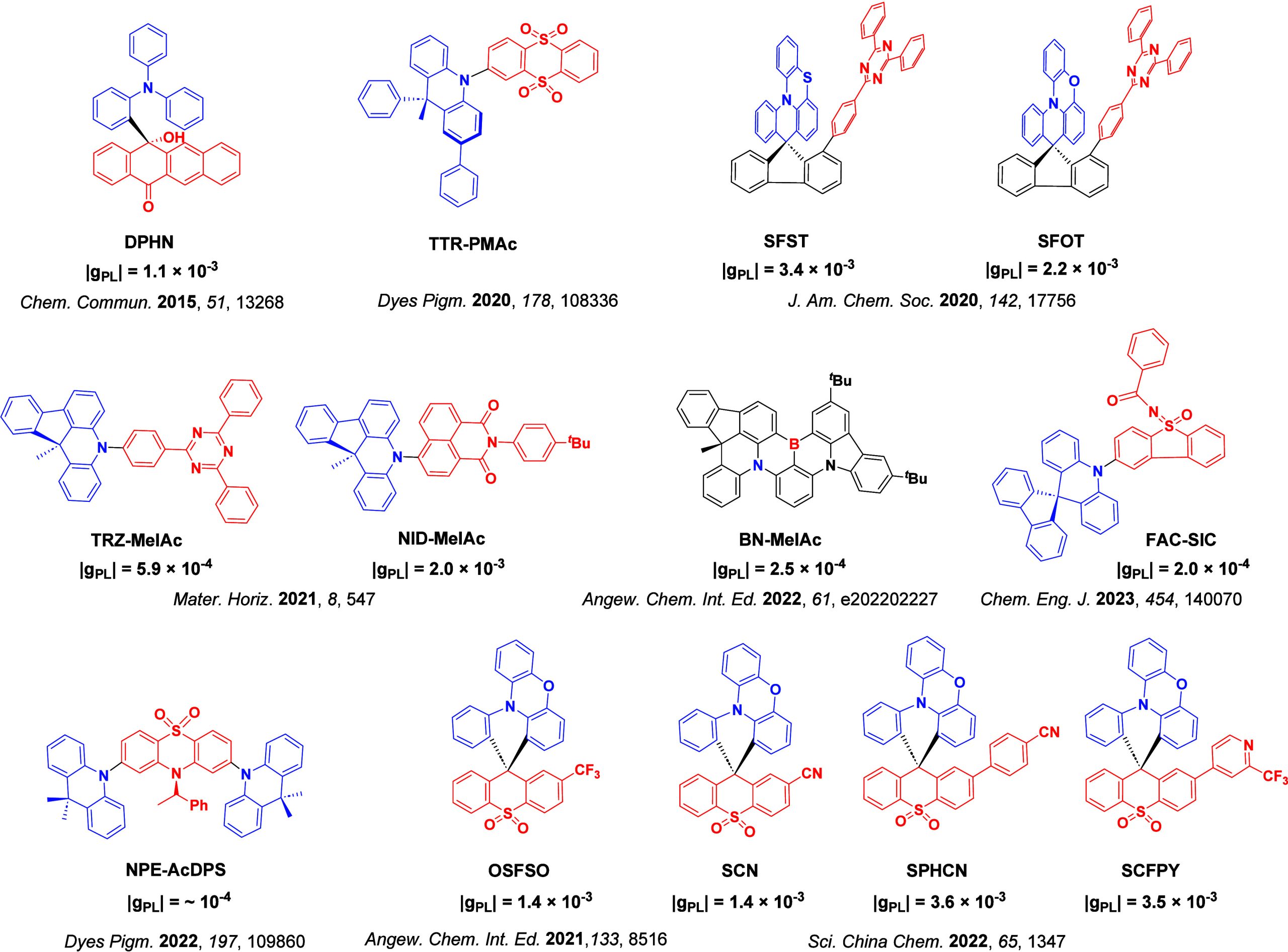 PMC12132800 – fig76