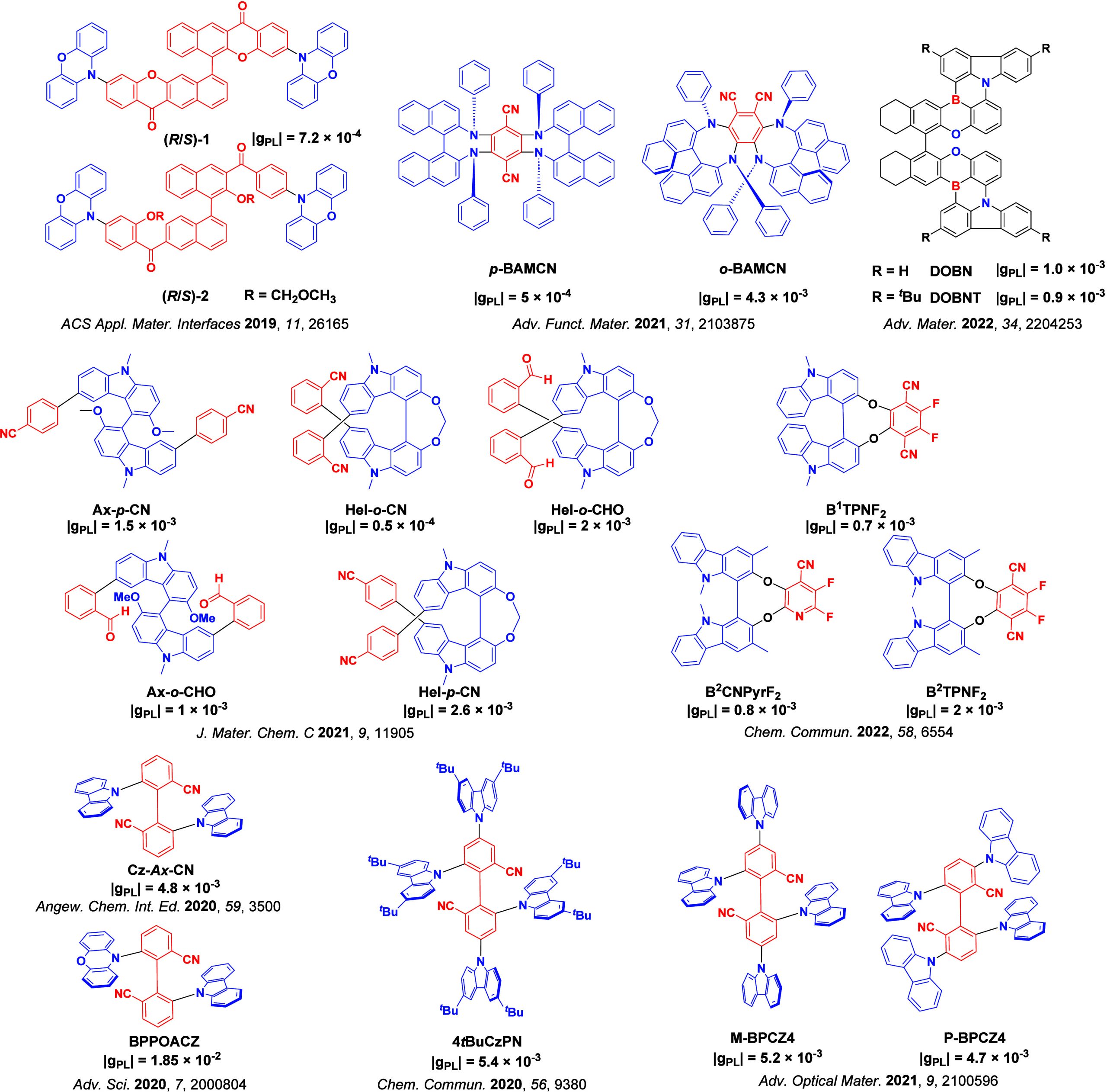 PMC12132800 – fig77