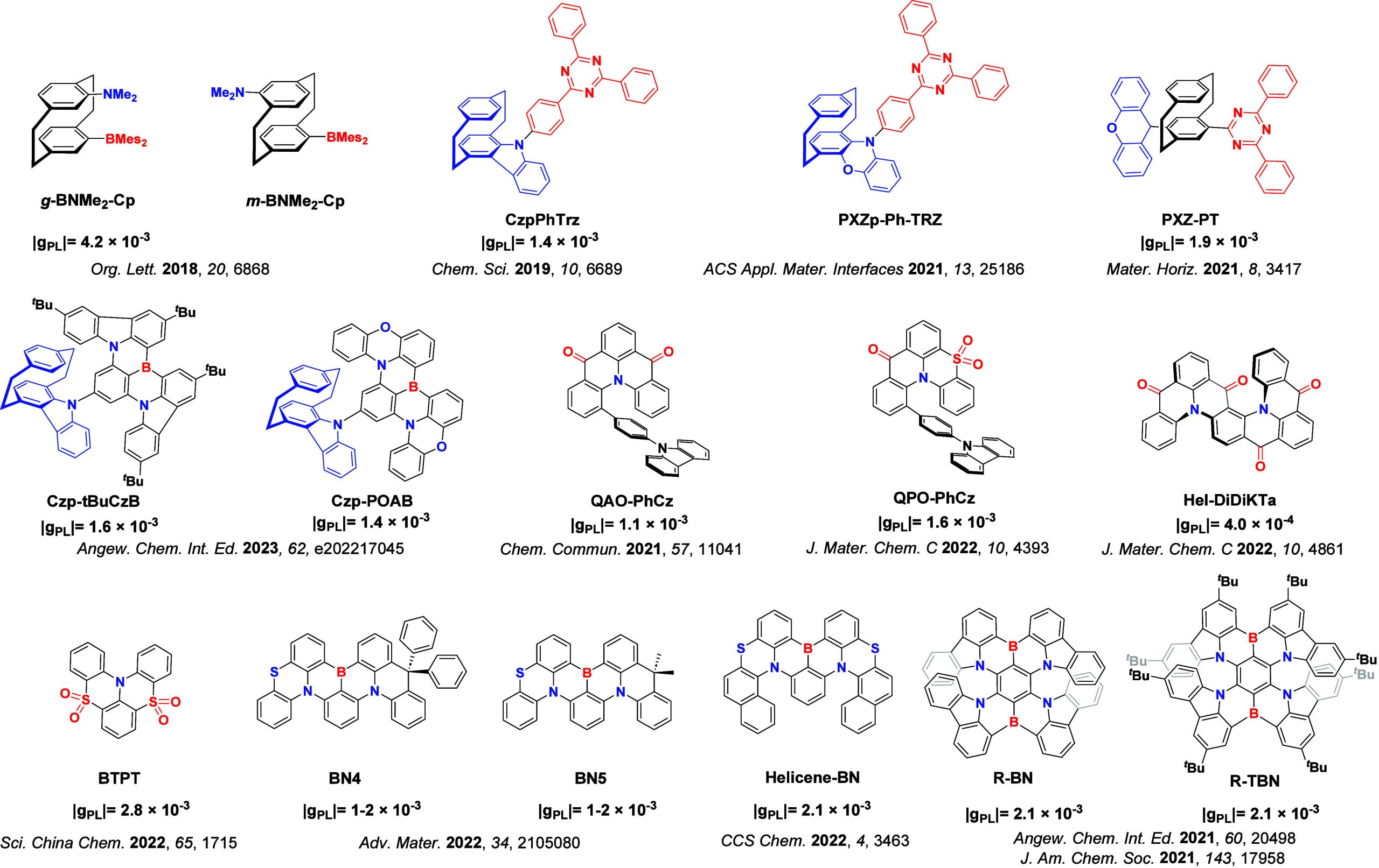 PMC12132800 – fig78
