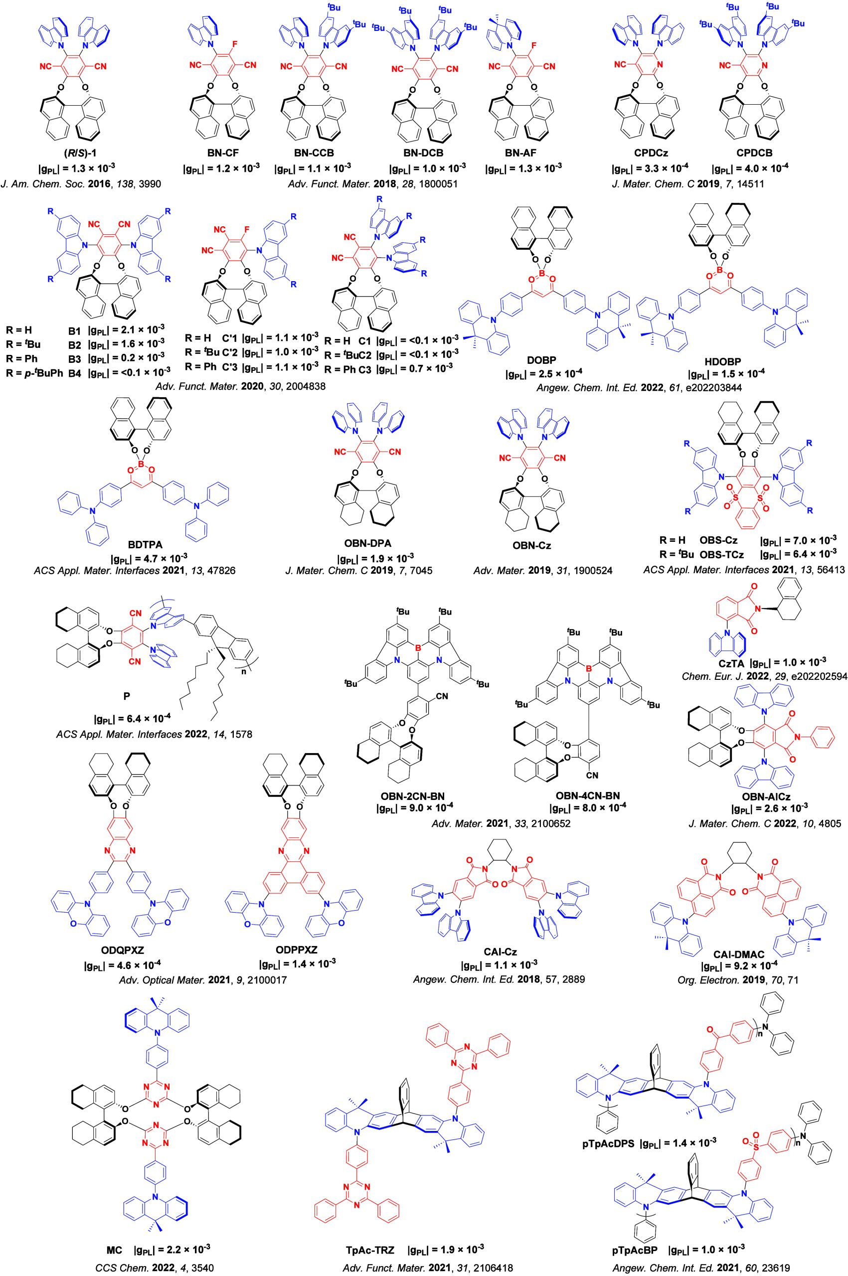 PMC12132800 – fig79